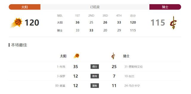 操屁股黄