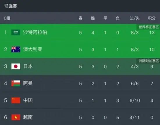 番号在线观看