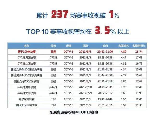 天天操小说